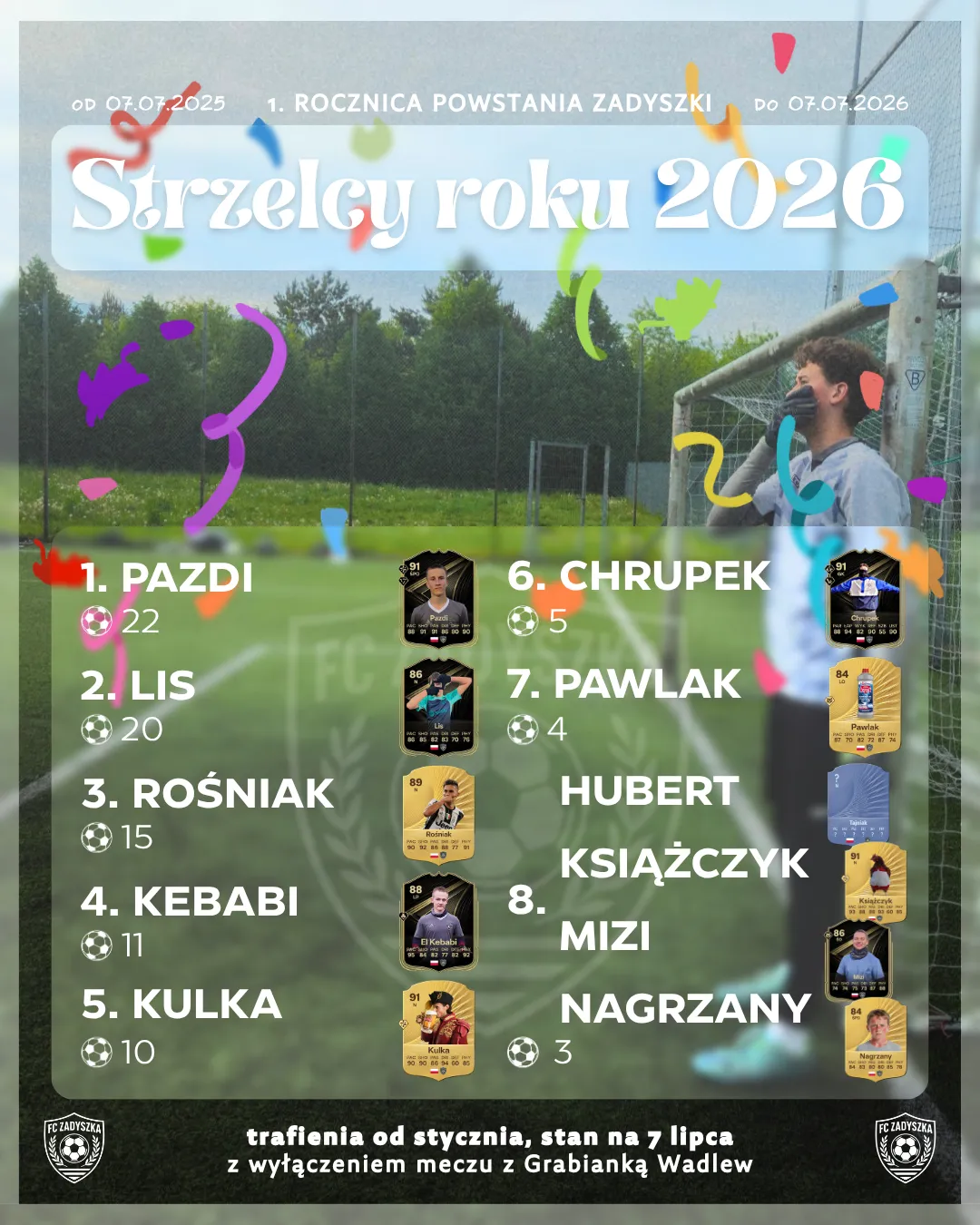 zadyszka 2025/26