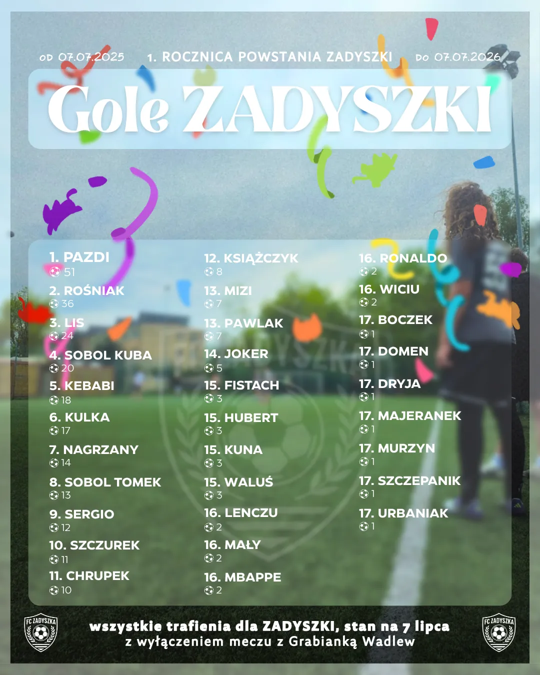 zadyszka 2025/26