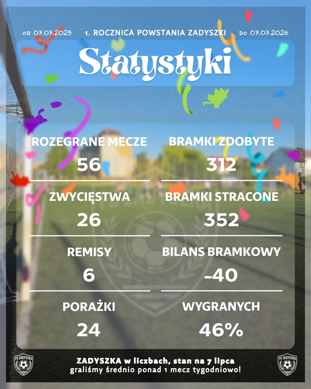 zadyszka 2025/26